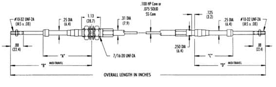 Esquemas Cables control a distancia push pull